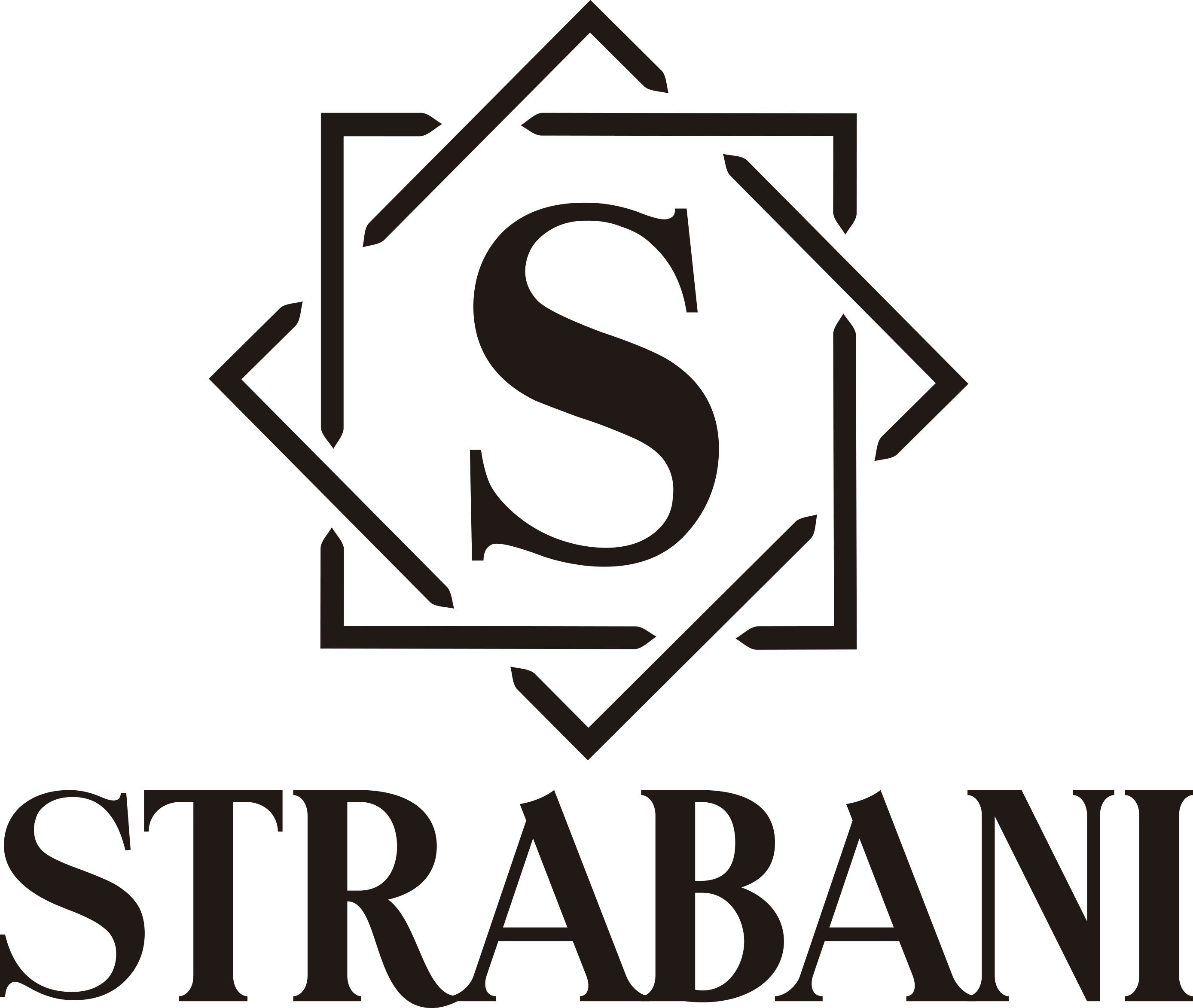 strabanicom