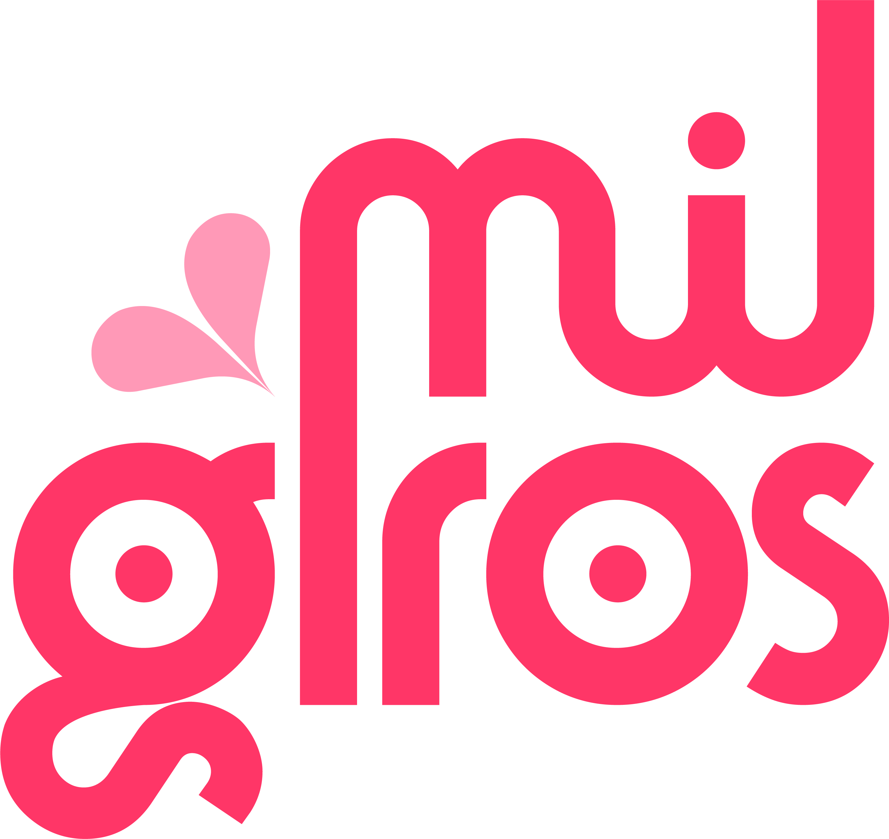 milgiros