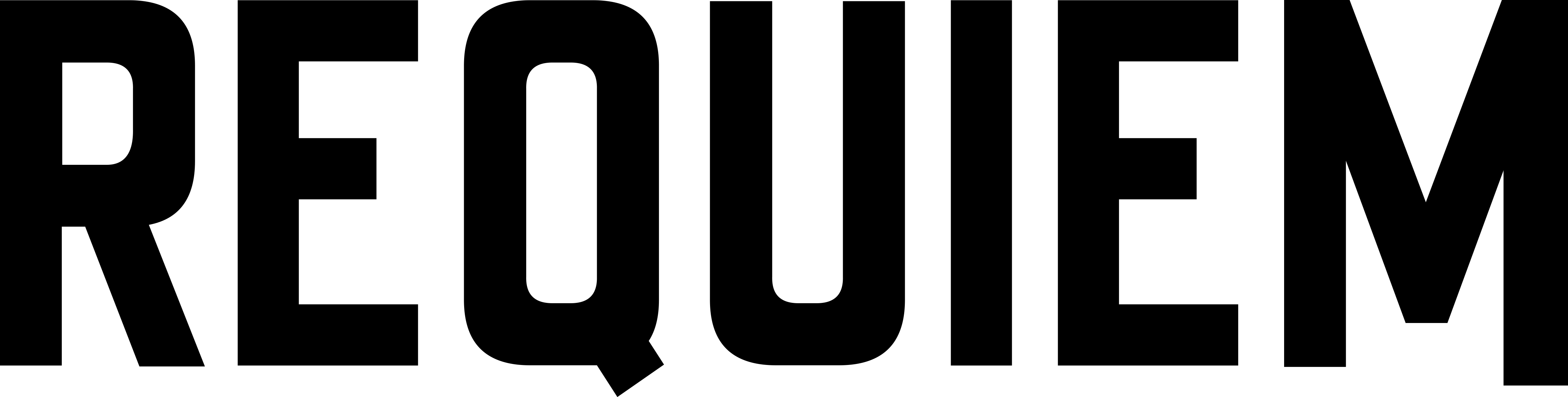 requiembasicscom